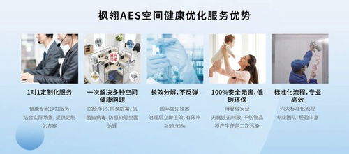 守護呼吸健康,防治肺結(jié)核,從抗菌抗病毒提升空間健康開始