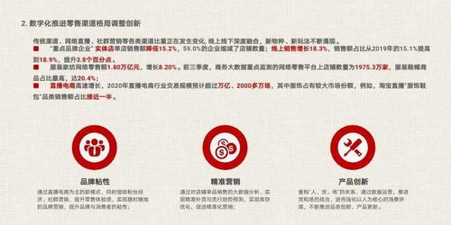 權威發布 三個強化 兩個提升 2020年中國紡織服裝品牌發展報告 指明品牌建設新方向