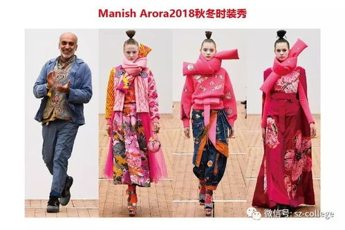 品牌秀場服裝款式圖訓練 1 1對照圖